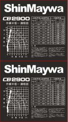 Набор стикеров на щитки Шинмайва CB2900